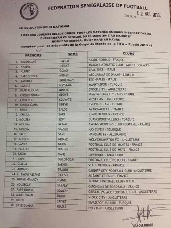 Liste des retenus pour les amicaux des 23 et 27 mars : retour de Djilobodji, d’Armand Traoré et Souaré, arrivée de Santy Ngom