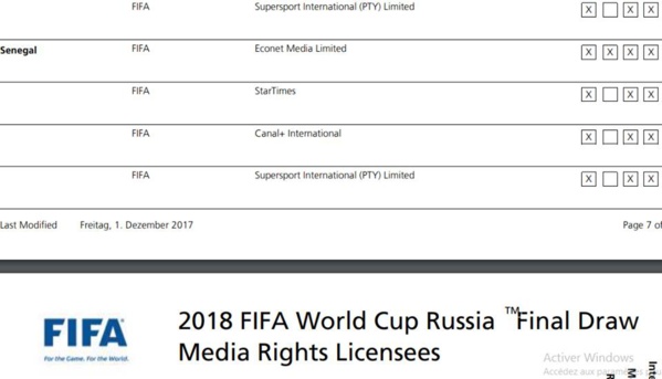 Pour comprendre le conflit RTS/GFM sur les droits télé de la coupe du monde Pour comprendre le conflit RTS/GFM sur les droits télé de la coupe du monde