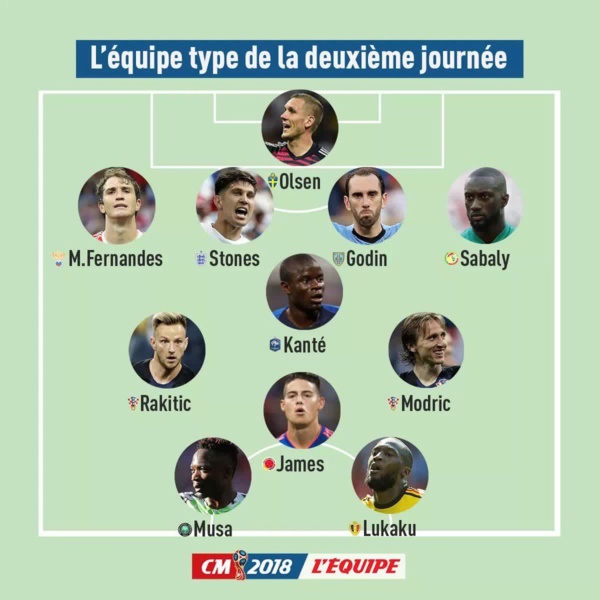 Sabaly, le bon élève Sabaly, le bon élève