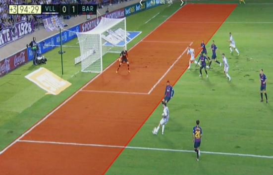 Le Barcelone peut dire merci à la VAR