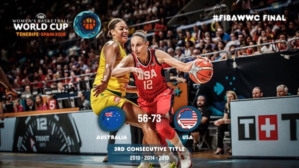 Coupe du monde basket 2018 : les Etats-Unis remportent le trophée, Espagne se contente de la troisième place. Coupe du monde basket 2018 : les Etats-Unis remportent le trophée, Espagne se contente de la troisième place.