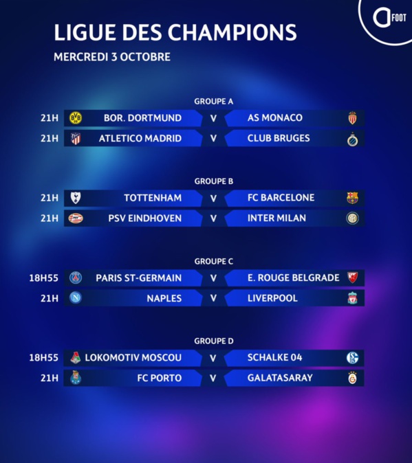 Ligue des champions : Voici le programme du jour