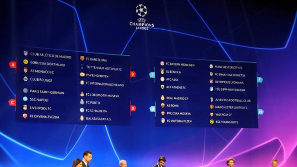 Ligue des champions : Découvrez tous les résultats et buteurs de ce mercredi