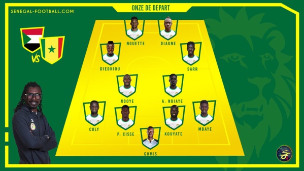 Match Soudan-Sénégal : Voici le onze de départ Match Soudan-Sénégal : Voici le onze de départ
