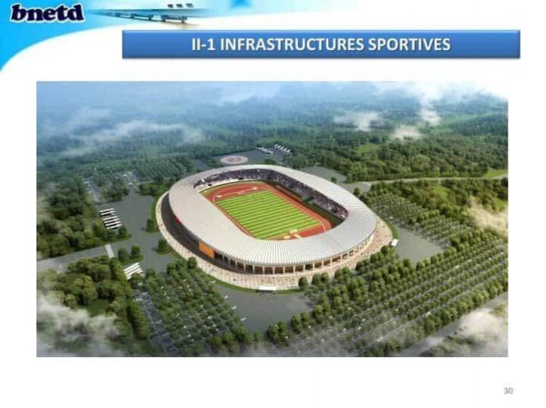 CAN 2021 : la Côte d’Ivoire a présenté les stades qui vont abriter la compétition (Regardez) CAN 2021 : la Côte d’Ivoire a présenté les stades qui vont abriter la compétition (Regardez)