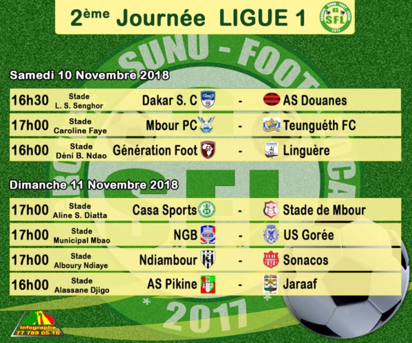 Ligue 1 (2e j) : le leader Teungueth FC se rend à Mbour alors que le choc AS Pikine-Jaraaf est attendu dimanche Ligue 1 (2e j) : le leader Teungueth FC se rend à Mbour alors que le choc AS Pikine-Jaraaf est attendu dimanche