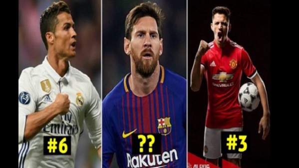 Top classement : voici les clubs qui paient les plus gros salaires en Europe