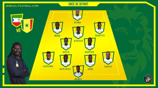 Classement officiel : Edouard Mendy démarre face à ma Guinée Equatoriale Classement officiel : Edouard Mendy démarre face à ma Guinée Equatoriale