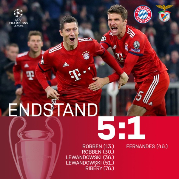LDC : Bayern Munich se balade devant Benfica, Lyon et City se neutralisent