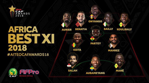 CAF Awards : Sadio Mané et Kalidou Koulibaly dans l’équipe type