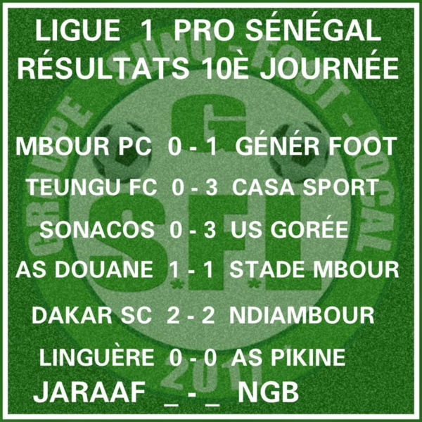 Ligue 1 : Voici tous les résultats de la 10e journée Ligue 1 : Voici tous les résultats de la 10e journée