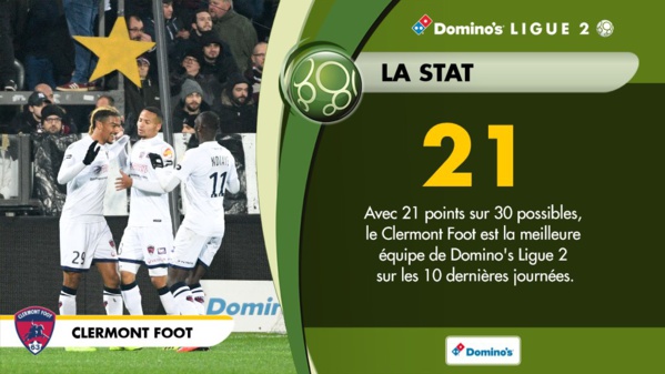 Ligue 2 française : voici les résultats de la soirée Ligue 2 française : voici les résultats de la soirée