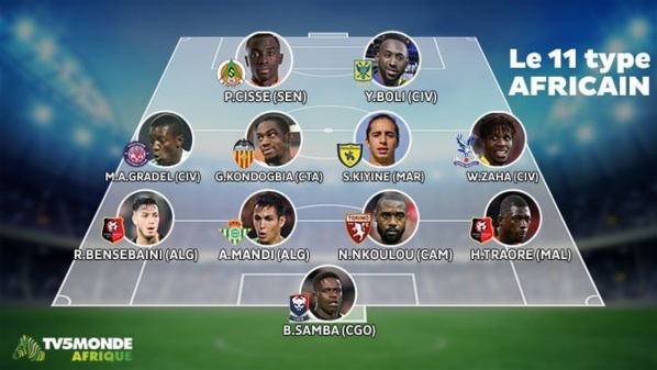 Papis Demba Cissé dans l’équipe type africaine de la semaine Papis Demba Cissé dans l’équipe type africaine de la semaine