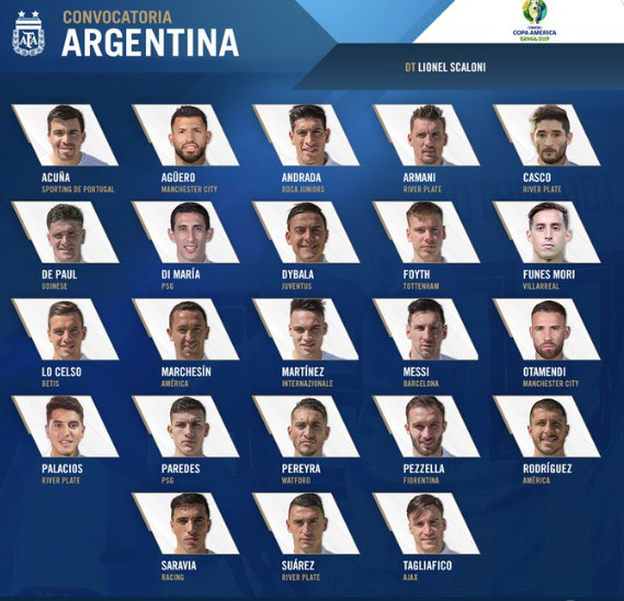 Scaloni publie sa liste : Argentine avec Messi pour remporter la Copa América 2019 Scaloni publie sa liste : Argentine avec Messi pour remporter la Copa América 2019