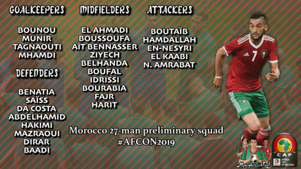 CAN 2019 : Hervé Renard dévoile la liste des 27 joueurs présélectionnés CAN 2019 : Hervé Renard dévoile la liste des 27 joueurs présélectionnés