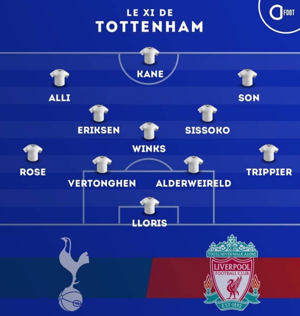 Ligue des champions : Sadio Mané crée un penalty pour Liverpool dès la 1ère minute de jeu (1-0) Ligue des champions : Sadio Mané crée un penalty pour Liverpool dès la 1ère minute de jeu (1-0)