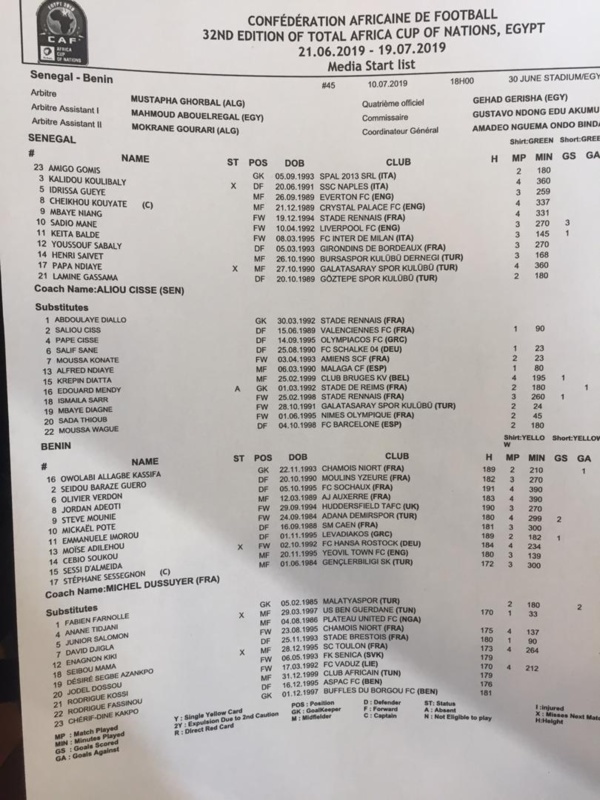 Sénégal-Bénin : Onze de départ, Keita Baldé à la place de ISO Sarr Sénégal-Bénin : Onze de départ, Keita Baldé à la place de ISO Sarr