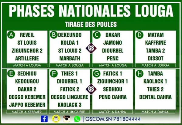 Navetane : le tirage des phases nationales est effectué ce vendredi