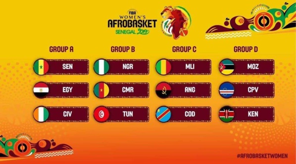 Tirage des poules de l’Afrobasket Féminin : Sénégal dans la poule A avec l’Egypte et la Cote d’Ivoire Tirage des poules de l’Afrobasket Féminin : Sénégal dans la poule A avec l’Egypte et la Cote d’Ivoire