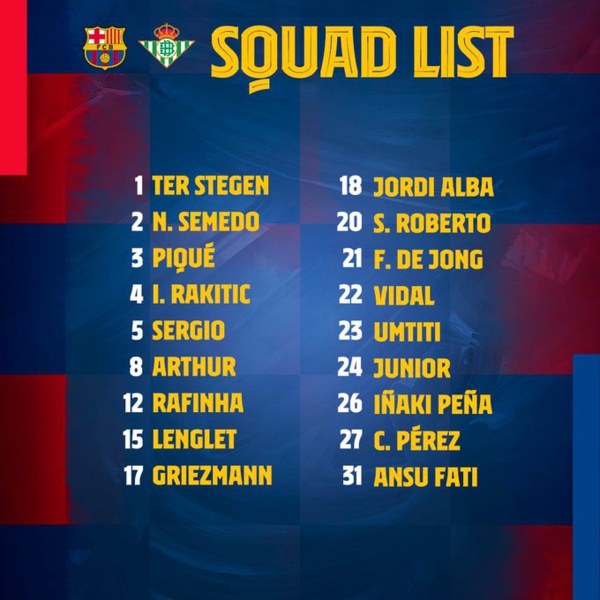 Barça : Moussa Wagué absent face au Bétis, ce dimanche Barça : Moussa Wagué absent face au Bétis, ce dimanche