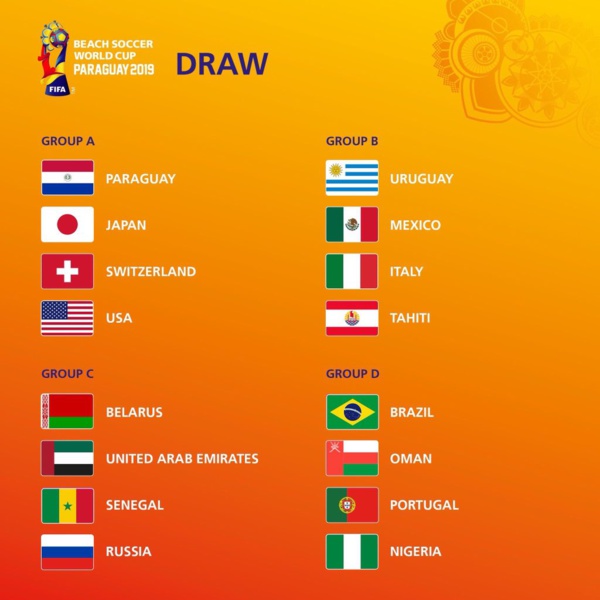 Tirage Coupe du monde Beach Soccer 2019 : le Sénégal dans la poule C avec la Russie, des Emirats Arabes Unis …