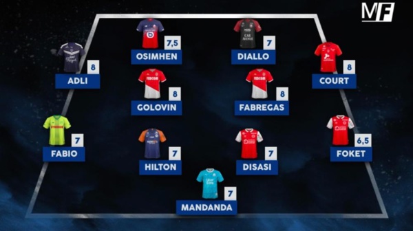 Ligue 1 française  : Habib Diallo dans l’équipe type de la 7ème journée