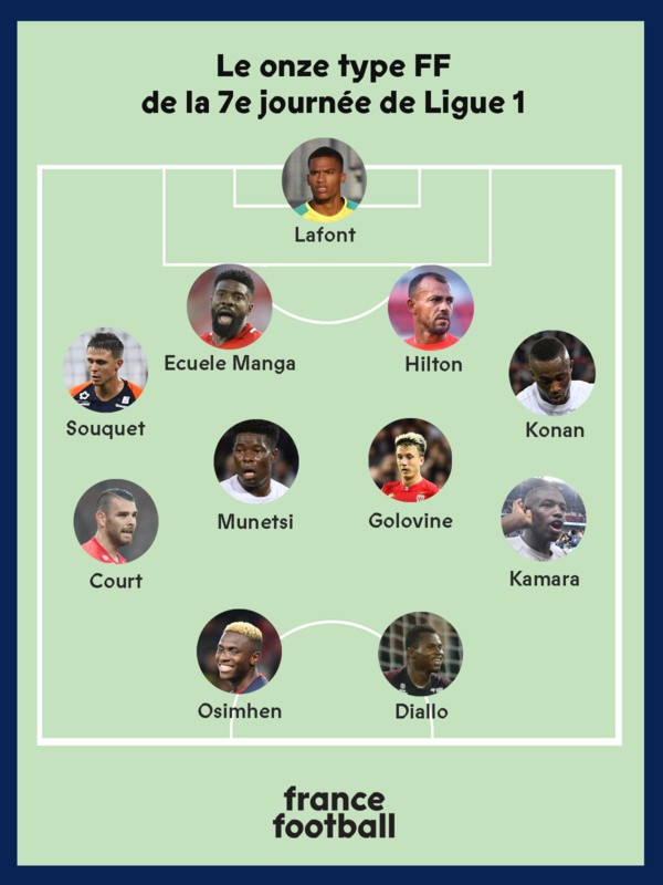 Ligue 1 française  : Habib Diallo dans l’équipe type de la 7ème journée