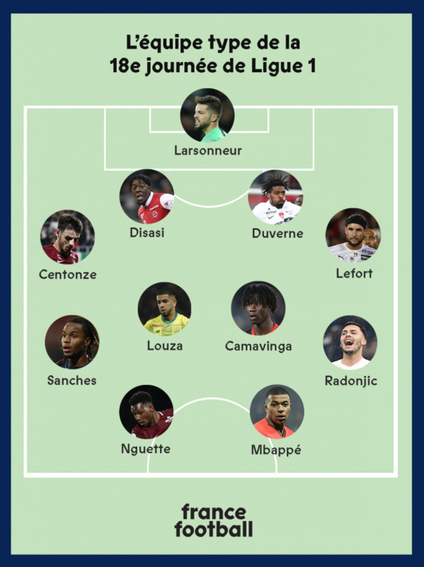 France : Opa Nguette dans l’équipe type du week-end