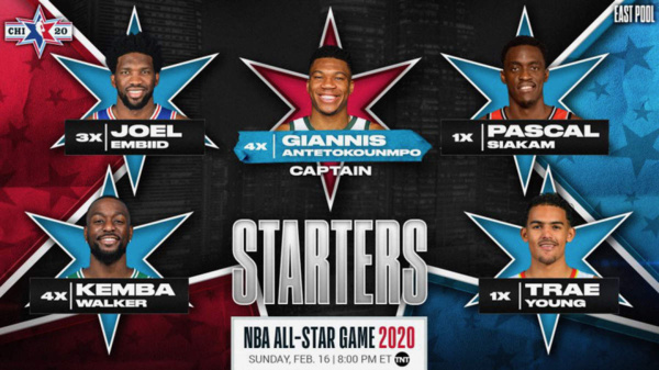 NBA-ALL STAR : Le record pour Lebron James, Siakam et Embiid sélectionnés NBA-ALL STAR : Le record pour Lebron James, Siakam et Embiid sélectionnés