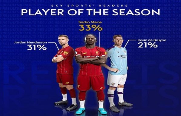 Meilleur joueur de la Premier League : De Bruyne vote Sadio Mané Meilleur joueur de la Premier League : De Bruyne vote Sadio Mané