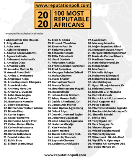 Afrique : Amadou Gallo Fall dans les 100 africains les plus réputés