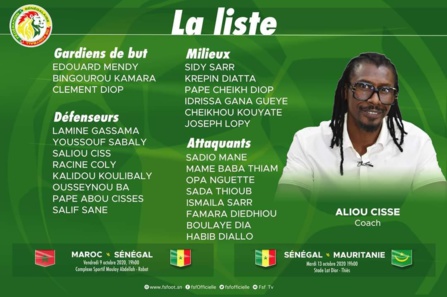 Matchs amicaux : La liste des joueurs face au Maroc et la Mauritanie disponible Matchs amicaux : La liste des joueurs face au Maroc et la Mauritanie disponible