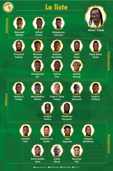 Tout sur la liste d’Aliou Cissé : arrivées, retours et départs Tout sur la liste d’Aliou Cissé : arrivées, retours et départs