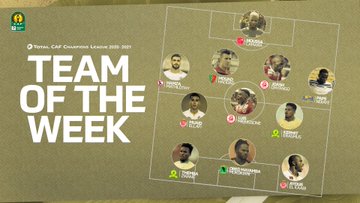 Ligue des champions africains : le latéral gauche de Teungueth FC dans l’équipe type de la semaine