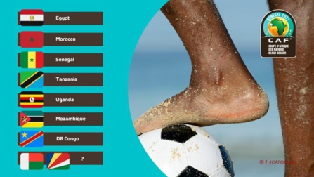 CAN Beach Soccer – Tirage au sort ce jeudi, la CAF dévoile la procédure