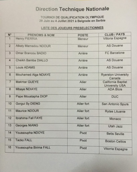 TQO 2021 : Boniface Ndong publie une liste de 16 basketteurs, Tacko Fall, Georges Niang, Gorgui Sy Dieng et Pierria Henry présents