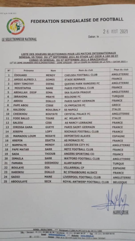 Eliminatoires Coupe du monde 2022 : Aliou Cissé publie une liste de 25 joueurs contre le Togo Eliminatoires Coupe du monde 2022 : Aliou Cissé publie une liste de 25 joueurs contre le Togo