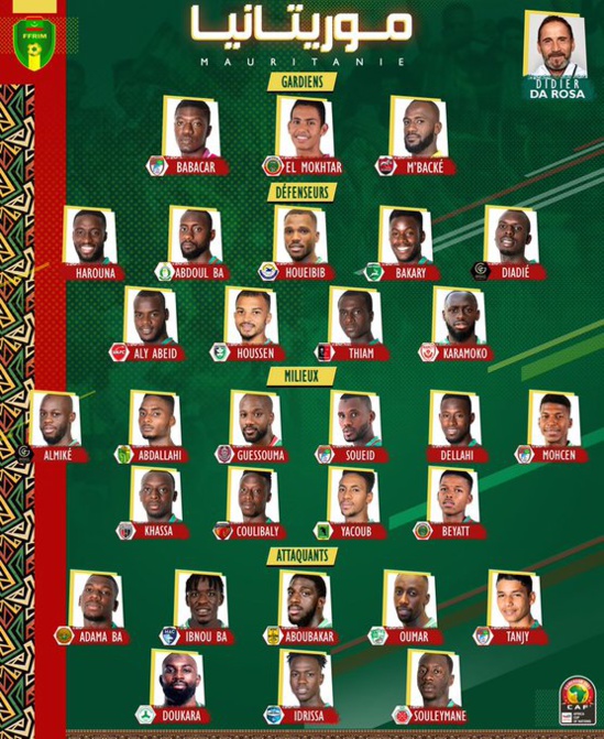 CAN 2022 : le sénégalais Pape Ibou Ba présélectionné par la Mauritanie CAN 2022 : le sénégalais Pape Ibou Ba présélectionné par la Mauritanie