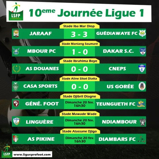 Ligue 1 (10eJ) : mené 3-0, Jaraaf réussi à égaliser, Casa Sport tenu en échec