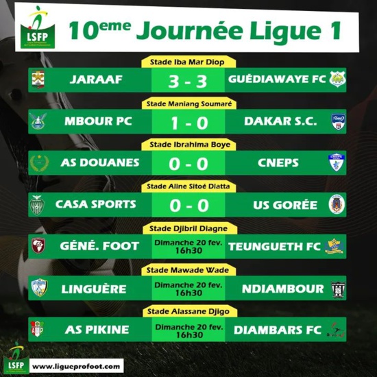 Ligue 1 (10eJ) : mené 3-0, Jaraaf réussi à égaliser, Casa Sport tenu en échec Ligue 1 (10eJ) : mené 3-0, Jaraaf réussi à égaliser, Casa Sport tenu en échec