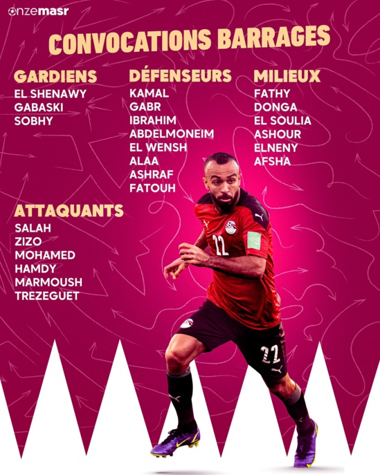 Égypte : la liste de Carlos Queiroz pour affronter le Sénégal Égypte : la liste de Carlos Queiroz pour affronter le Sénégal