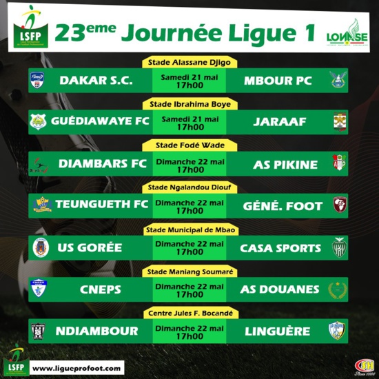 Ligue 1 : TFC-GF, le choc de la 23e journée
