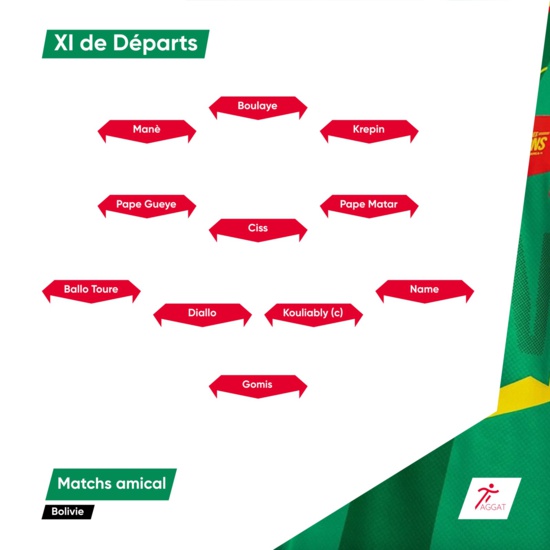 Sénégal-Bolivie : Aliou Cisse aligne un onze nouveau, découvrez Sénégal-Bolivie : Aliou Cisse aligne un onze nouveau, découvrez