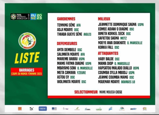 Barrages Mondial féminin: Mame Moussa Cissé a publié sa liste de 23 joueuses
