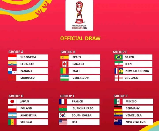 Mondial U17: le Sénégal logé dans la poule D avec l'Argentine, la Pologne et le Japon Mondial U17: le Sénégal logé dans la poule D avec l'Argentine, la Pologne et le Japon