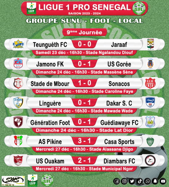 Ligue 1 : USO domine Diambars, un doublé de Souleymane Coly Ligue 1 : USO domine Diambars, un doublé de Souleymane Coly