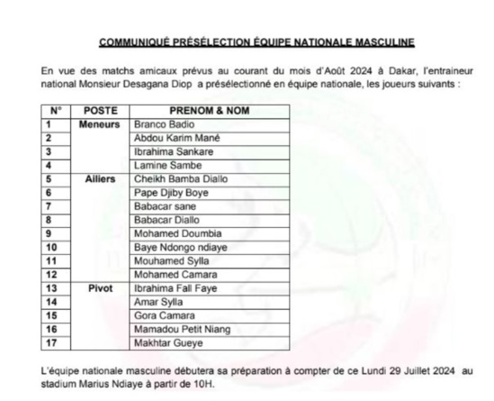Basket : Desagana Diop appelle une liste de 17 Lions Basket : Desagana Diop appelle une liste de 17 Lions