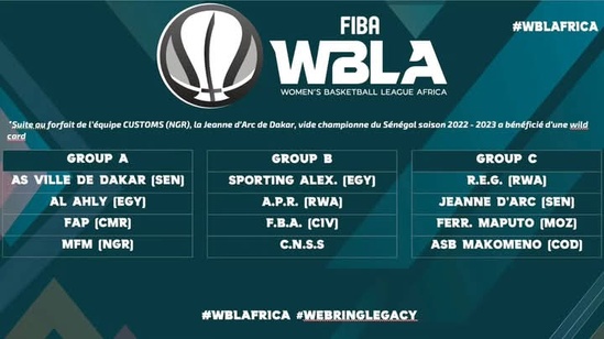 Basket - Coupe d'Afrique des clubs : la Jeanne d’Arc remplace Customs du Nigeria Basket - Coupe d'Afrique des clubs : la Jeanne d’Arc remplace Customs du Nigeria