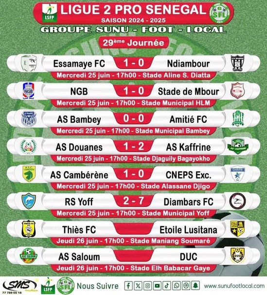 Ligue 2 : Camberène réussie sa montée en Ligue 1