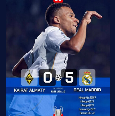 LDC: le Real Madrid sans pitié devant le petit poucet, Kairat Almaty LDC: le Real Madrid sans pitié devant le petit poucet, Kairat Almaty